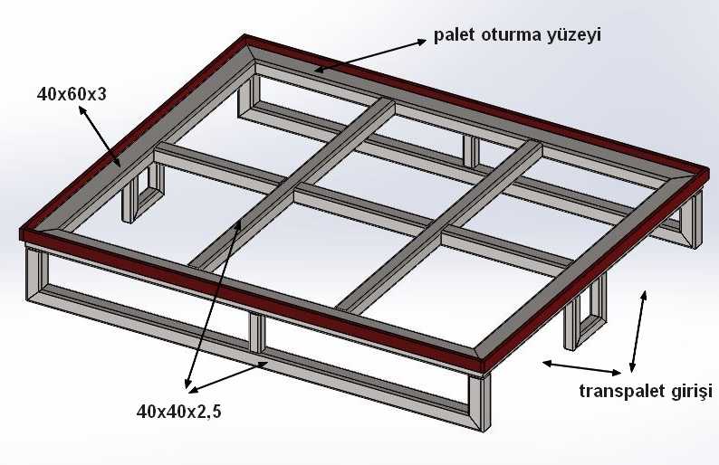 metal palet tasarim